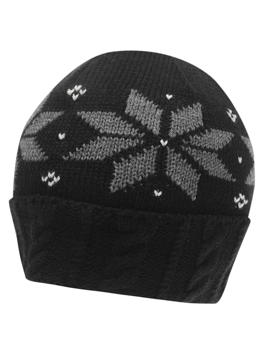 Beanie Caps